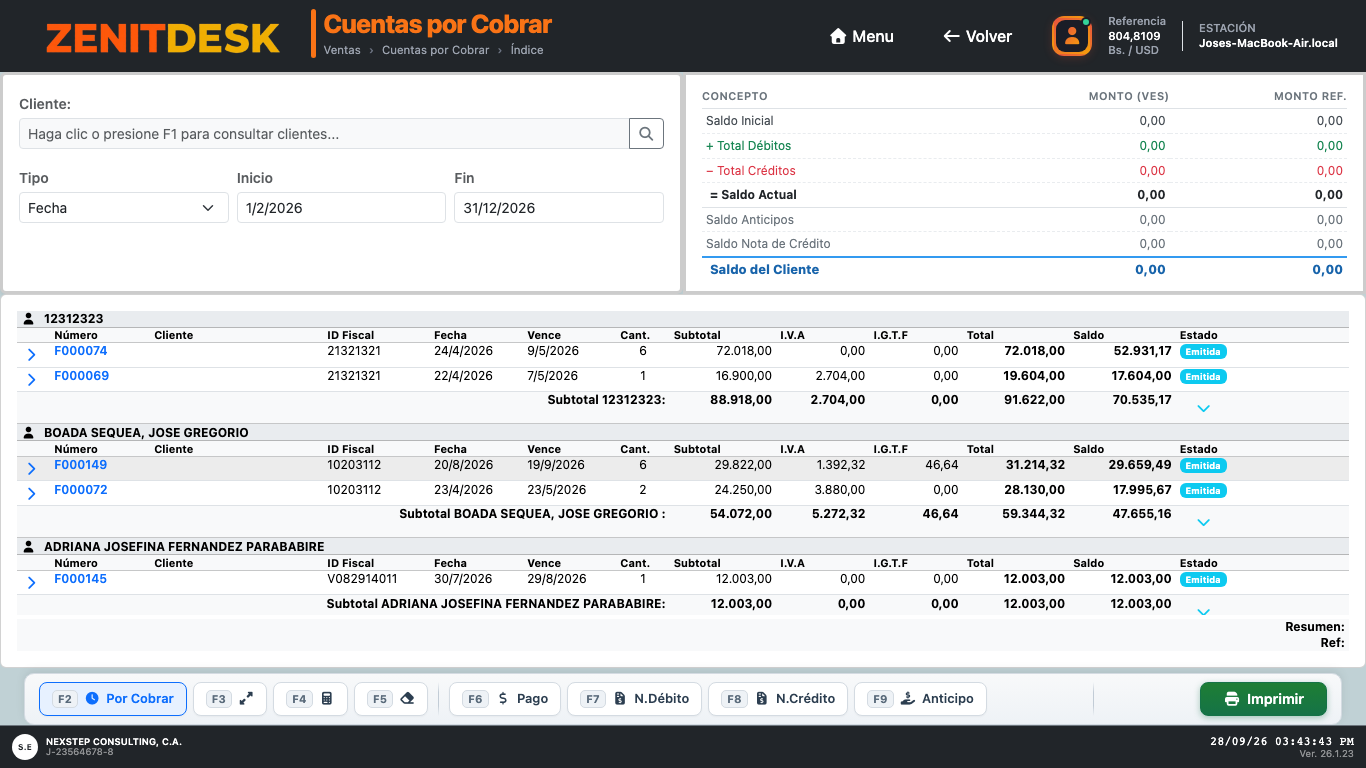 Cuentas por Cobrar