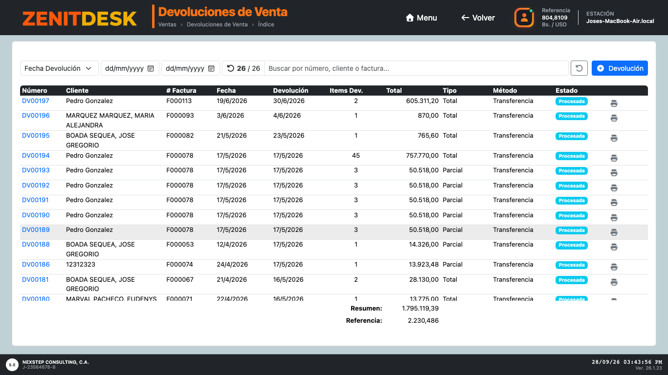 Devoluciones de Venta