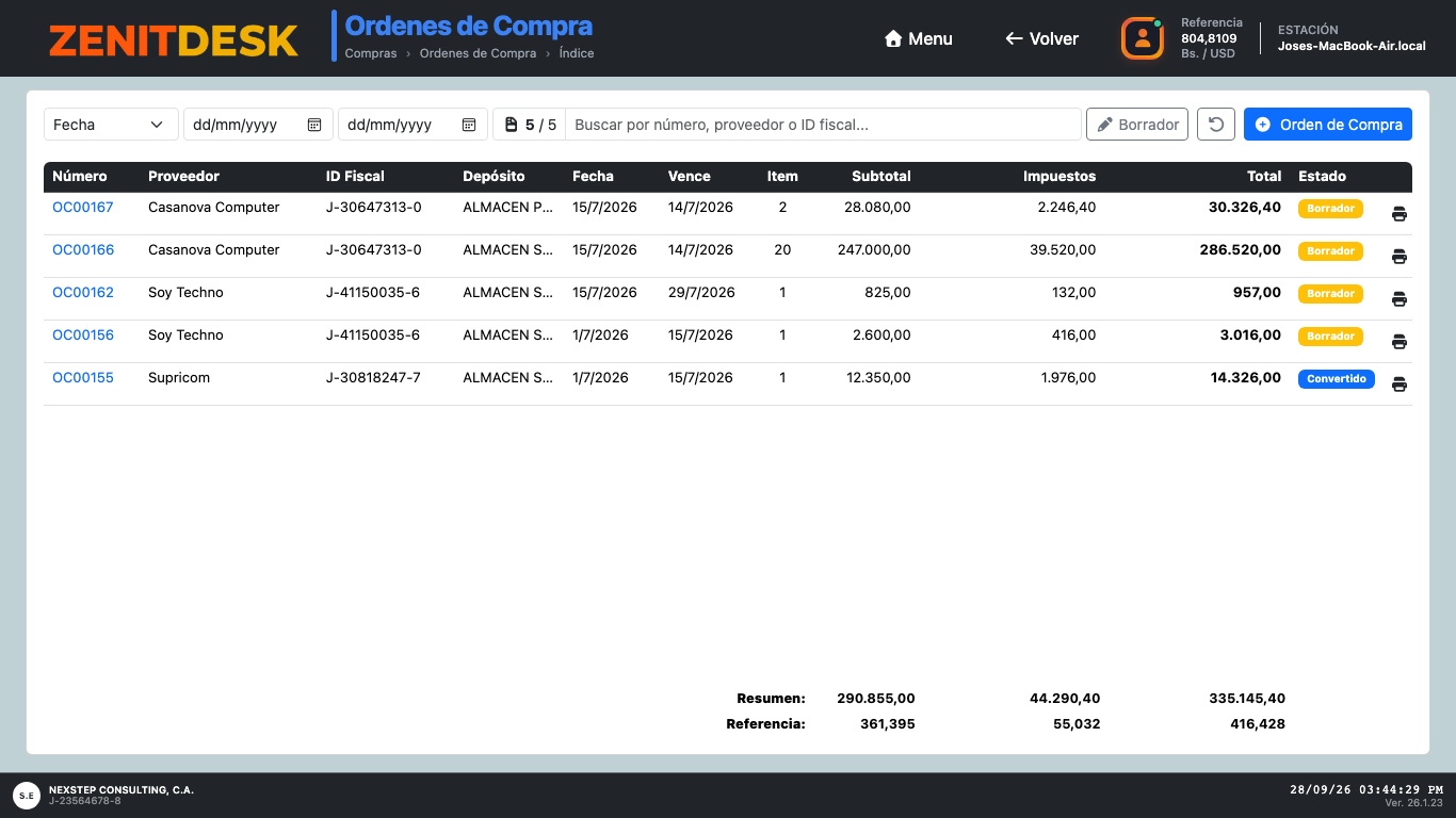 Órdenes de Compra