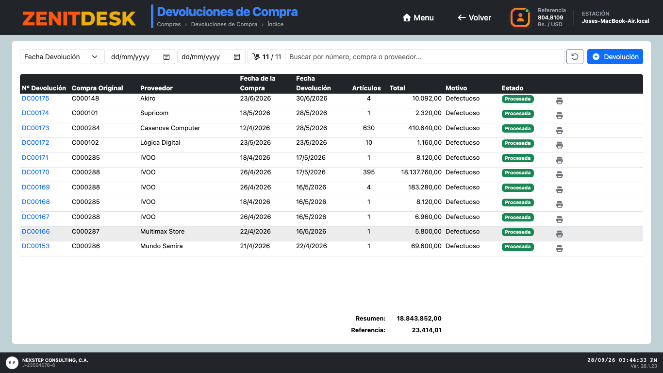 Devoluciones de Compra