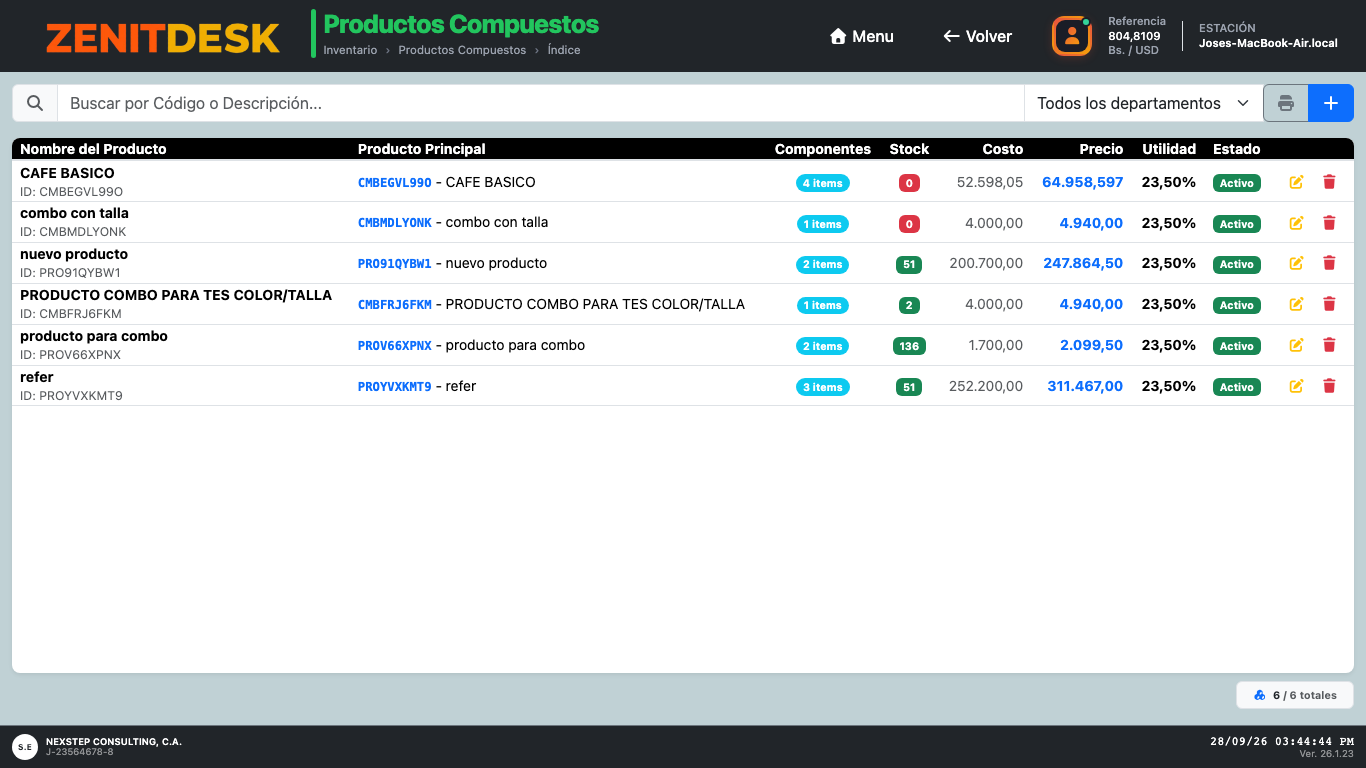 Productos Compuestos (Combos)